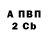 Бутират буратино Vyacheslav Sidor